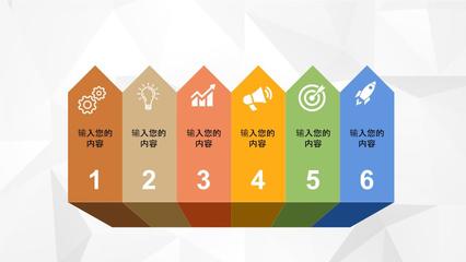 房產(chǎn)業(yè)務(wù)銷售活動方案與營銷策劃計劃書