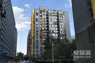 黑窯廠西里小區(qū)綜合評價 優(yōu)缺點、居住體驗及中介經(jīng)紀人評價